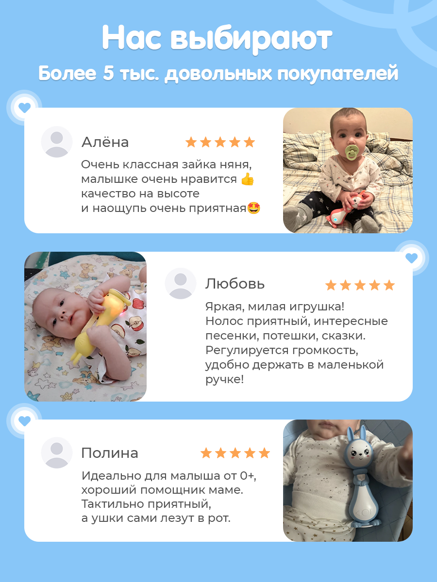 Игрушка BertToys Зайчик няня Грызушка Синий - фото 11