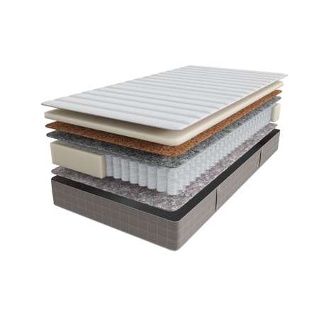 Матрас IKEA хавойсунд 200х160