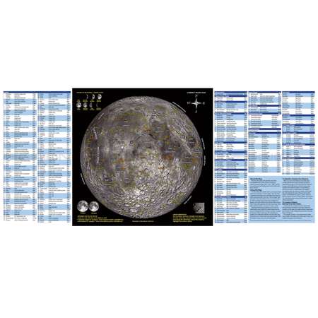 Телескоп ORION TB