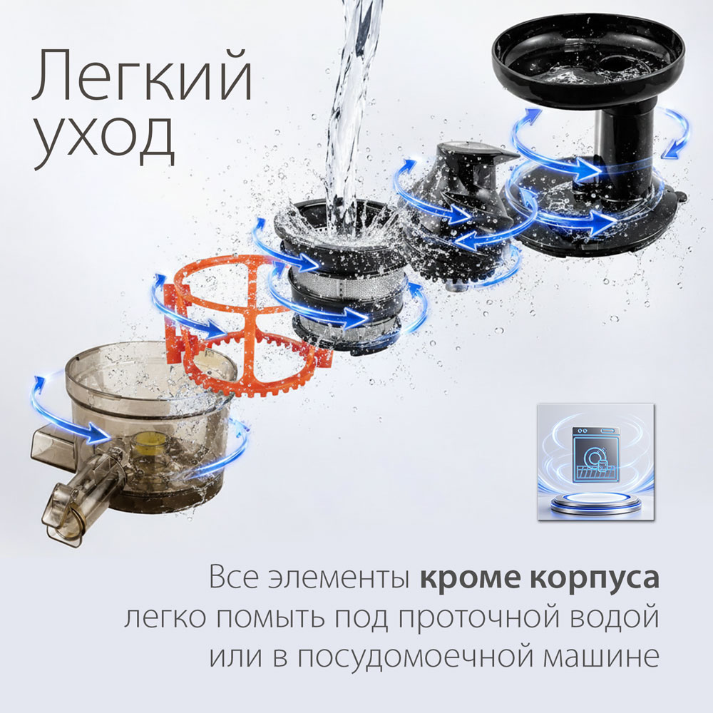 Шнековая соковыжималка ENDEVER SIGMA-92 - фото 7