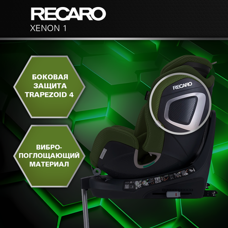 Автокресло Recaro Xenon 1 Isofix 0+/1/2 (0-25 кг)