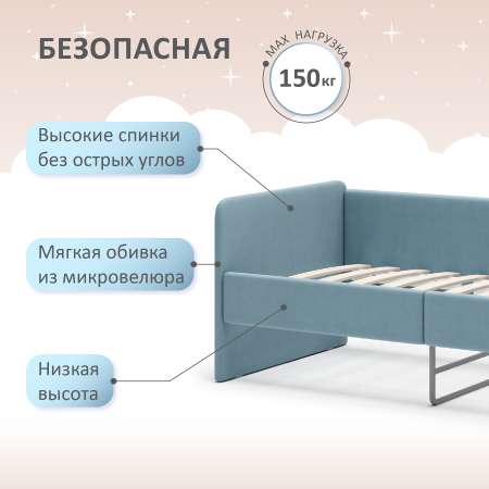 Детская кровать Olly голубая ROMACK на ортопедическом основании кровать-тахта