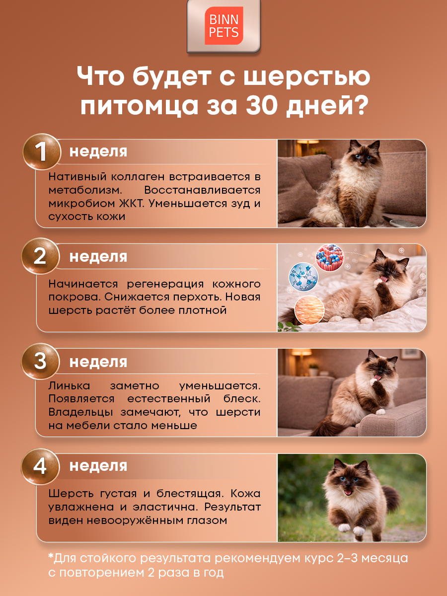 Морской неденатурированный коллаген PETS BIN Шерсть кожа 70 г - фото 10