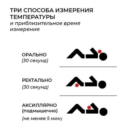 Термометр Microlife