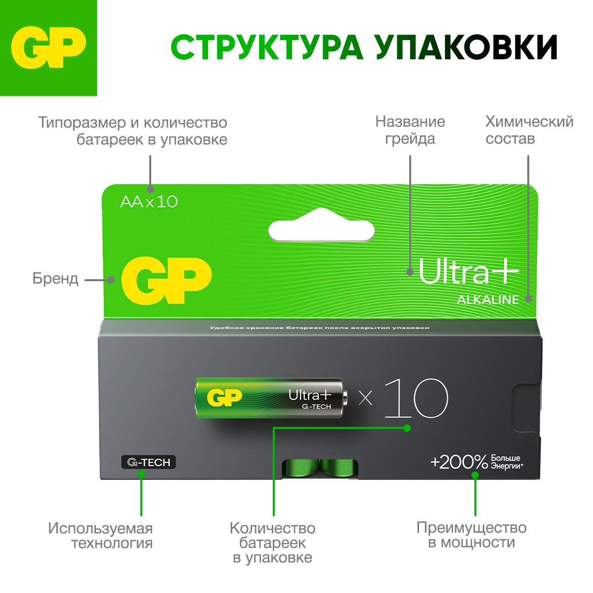 - GP - - фото 7