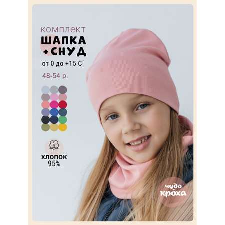 Комплект Чудо-Кроха