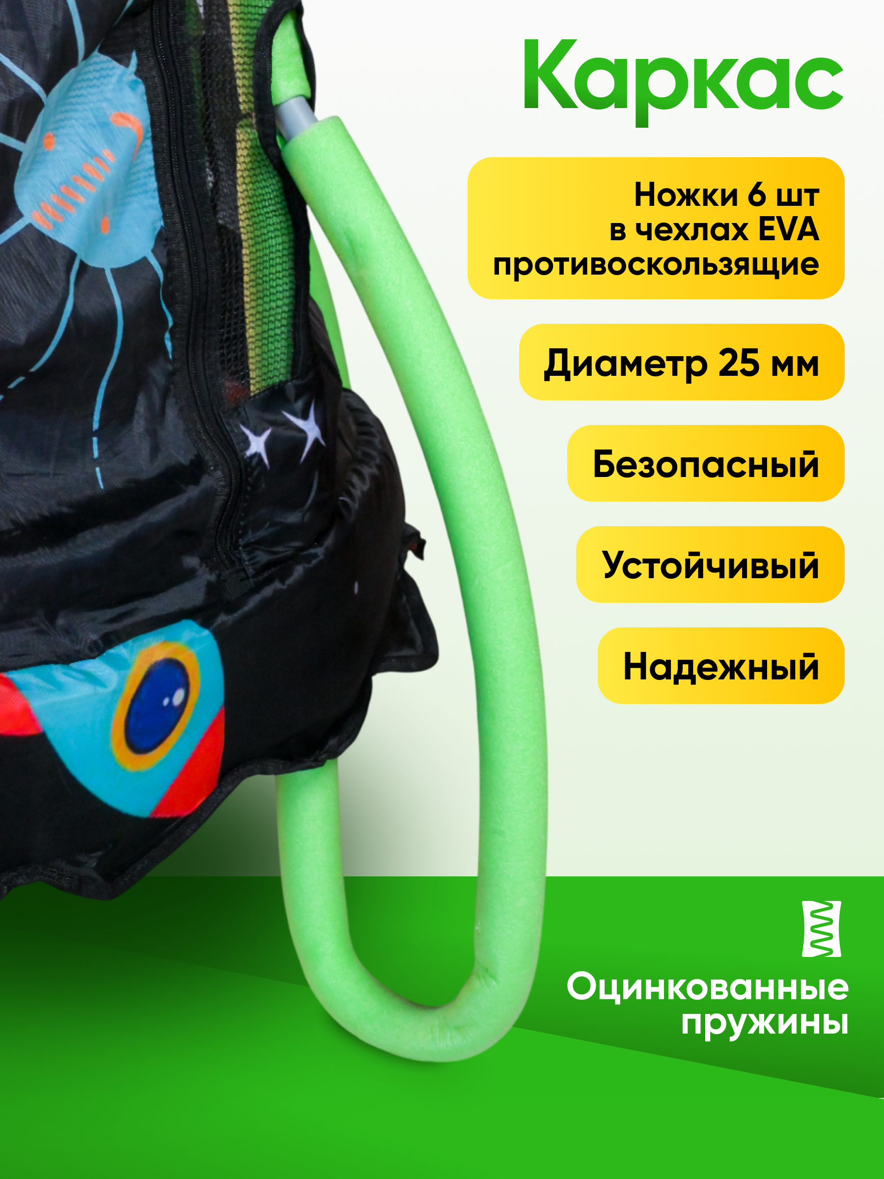 Батут с куполом и сеткой Perfetto Sport ROCKET PS-546-B 48 дюймов или 122 см - фото 3