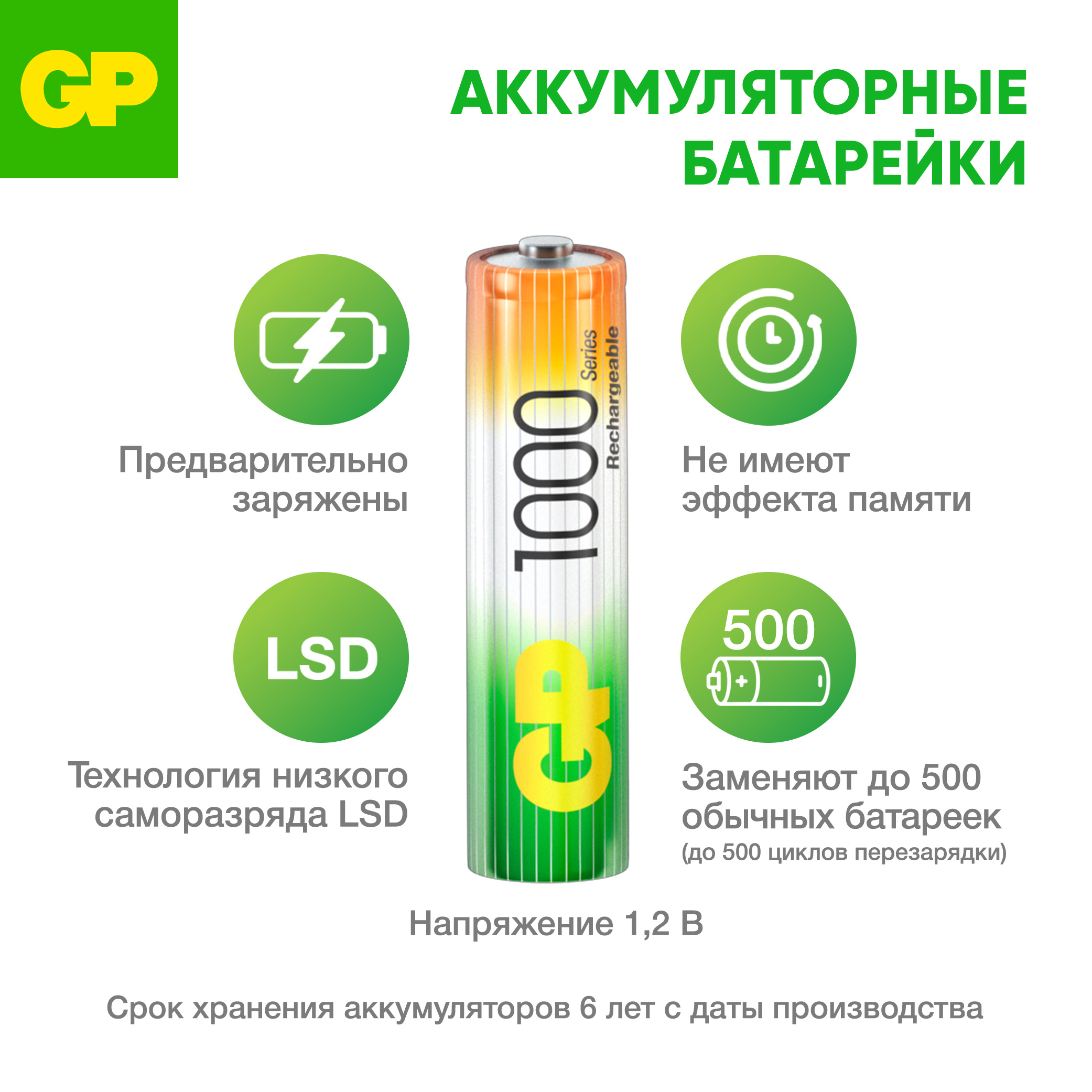Зарядное устройство GP для аккумуляторов 100AAA + 2шт в комплекте - фото 7