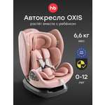 Автокресло Happy Baby Oxis 0+/1/2/3 (0-36 кг) розовый