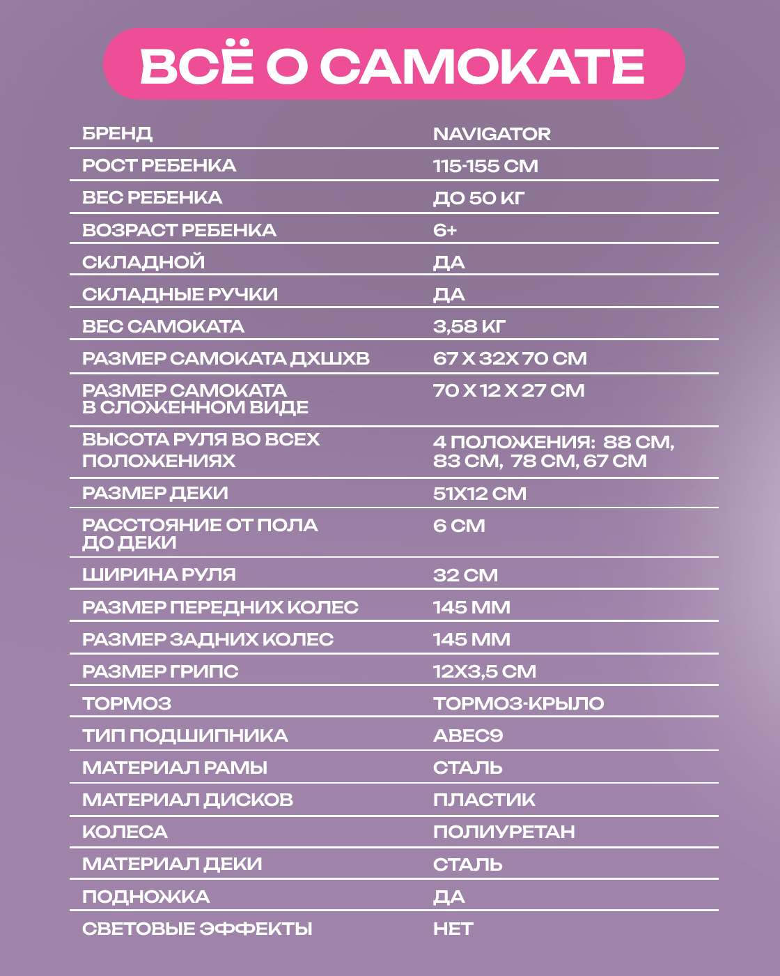 Самокат NaVigator двухколесный - фото 8