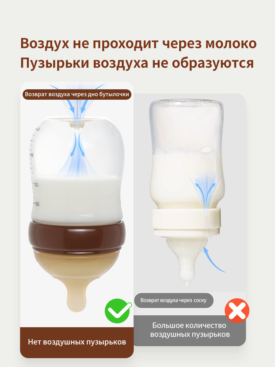 Бутылочка thyseed Anti-Colic 240 мл - фото 7