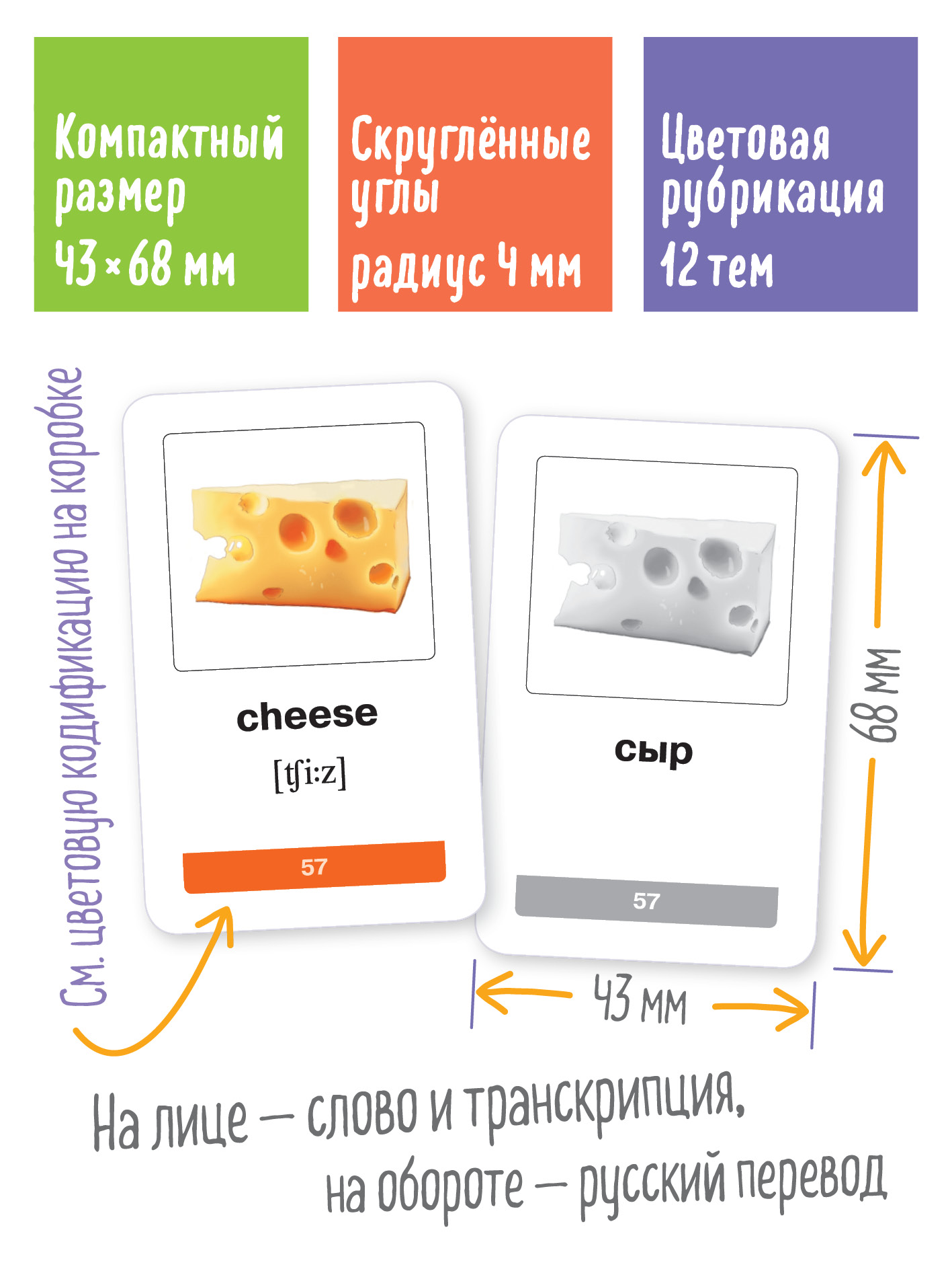 Мои первые английские слова АЙРИС-пресс 333 карточки для запоминания - фото 8