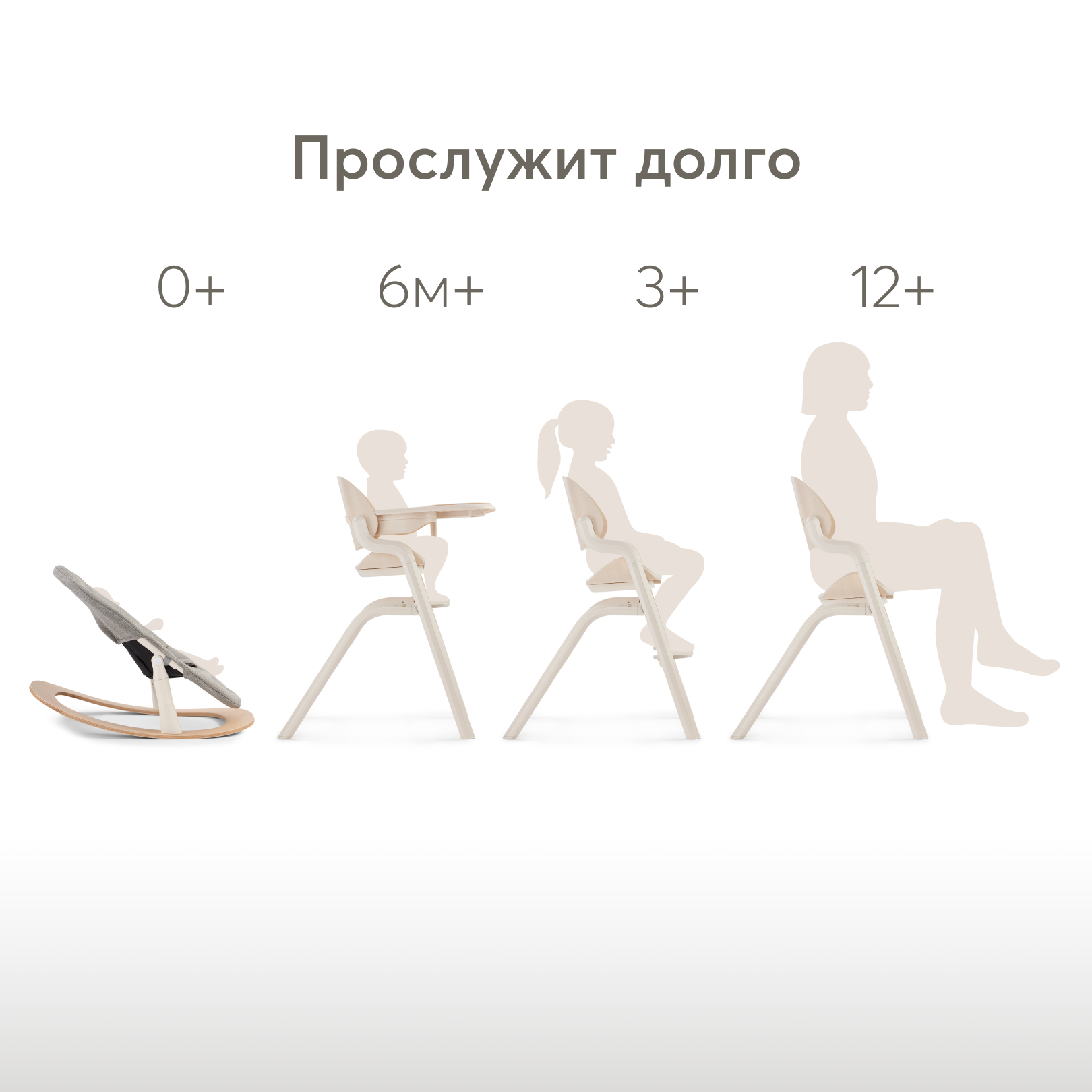 Стульчик для кормления Happy Baby Charley milky трансформер - фото 11