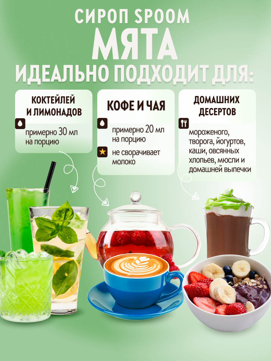 Сироп SPOOM Мята 1л для кофе чая коктейлей и десертов - фото 3