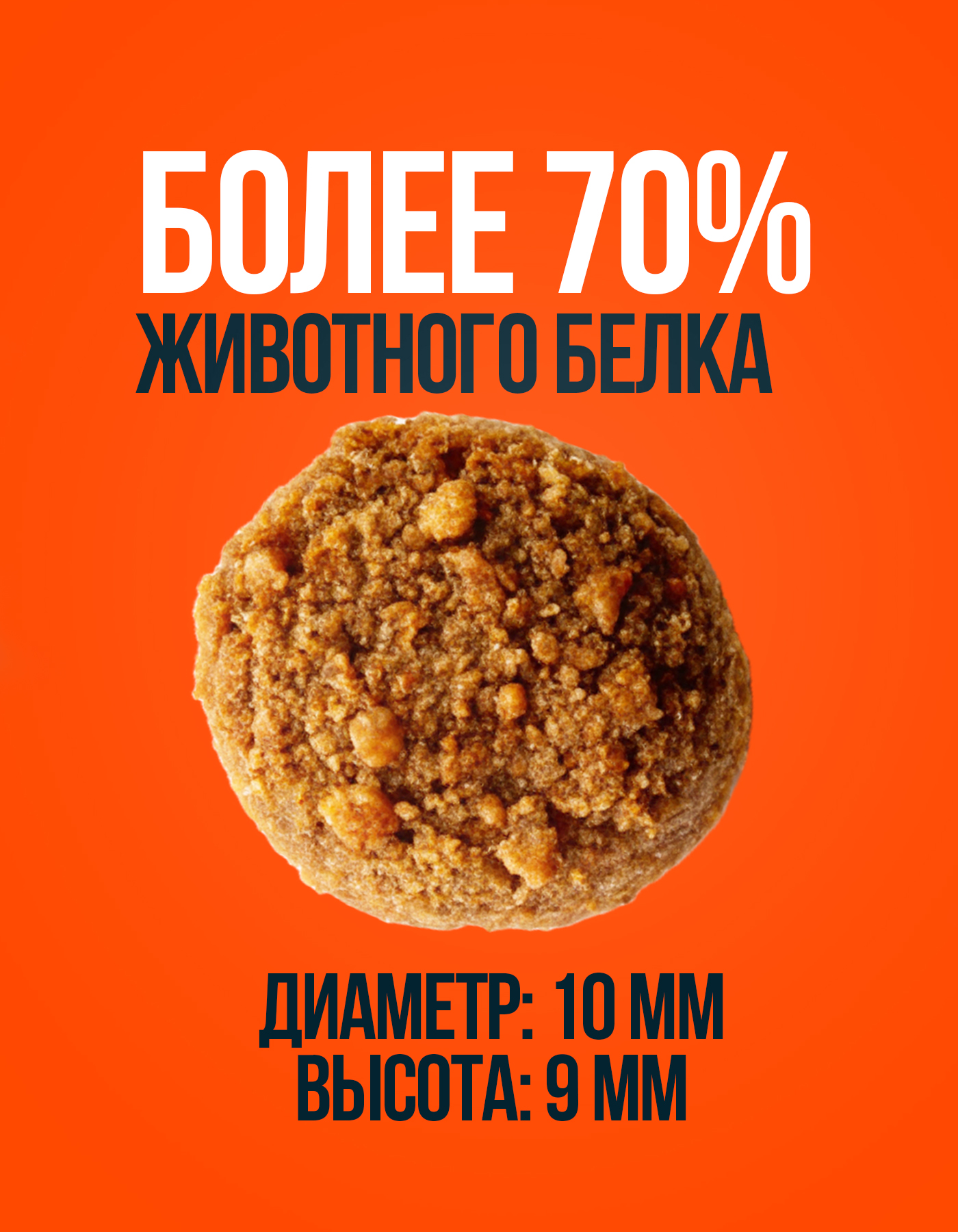 Корм сухой Profifeed для щенков 2,2кг - фото 3