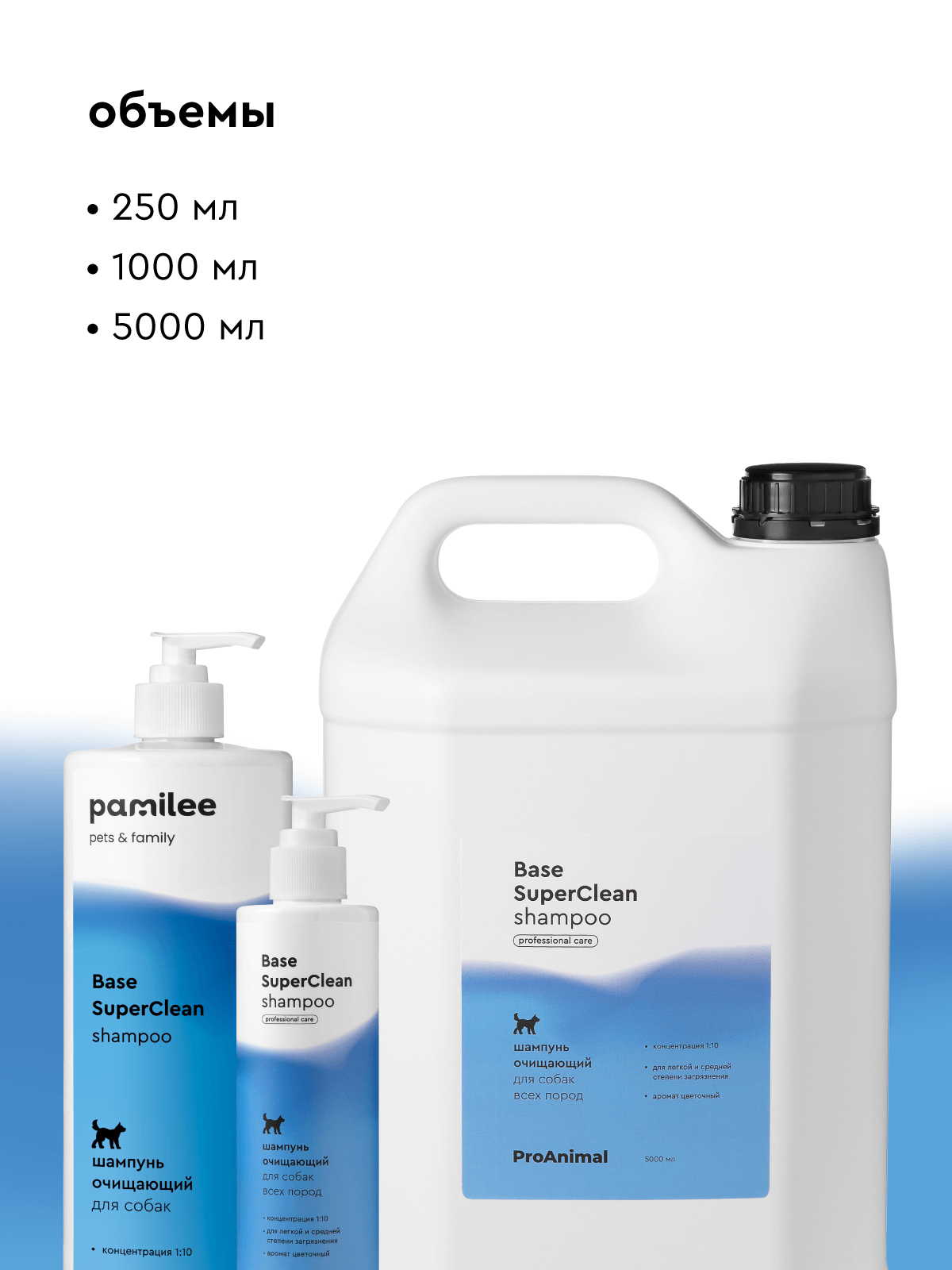 Base SuperClean ProAnimal Универсальный профессиональный очищающий для собак / с белой шерстью - фото 6