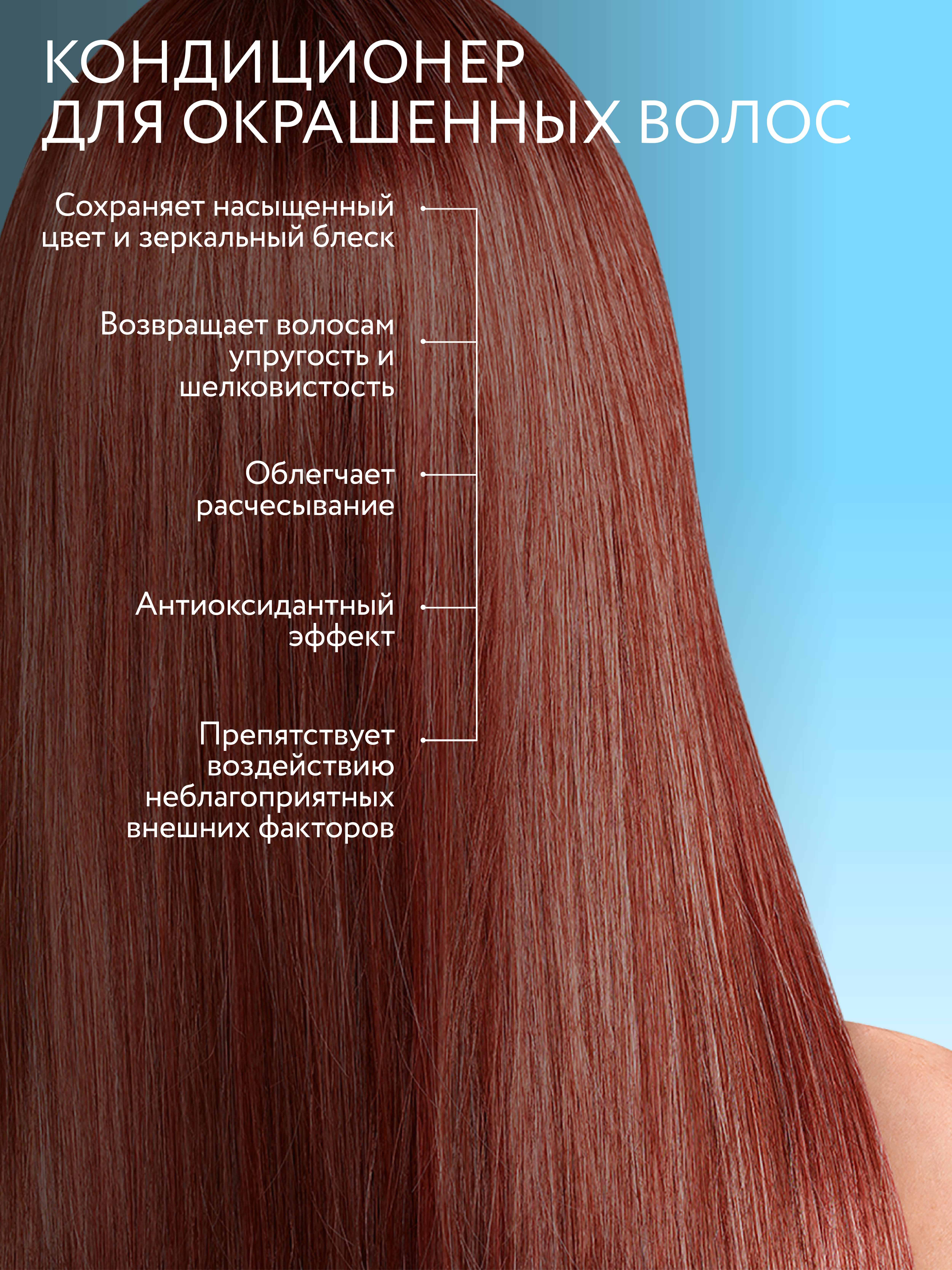 Кондиционер Ollin 1000 мл - фото 2