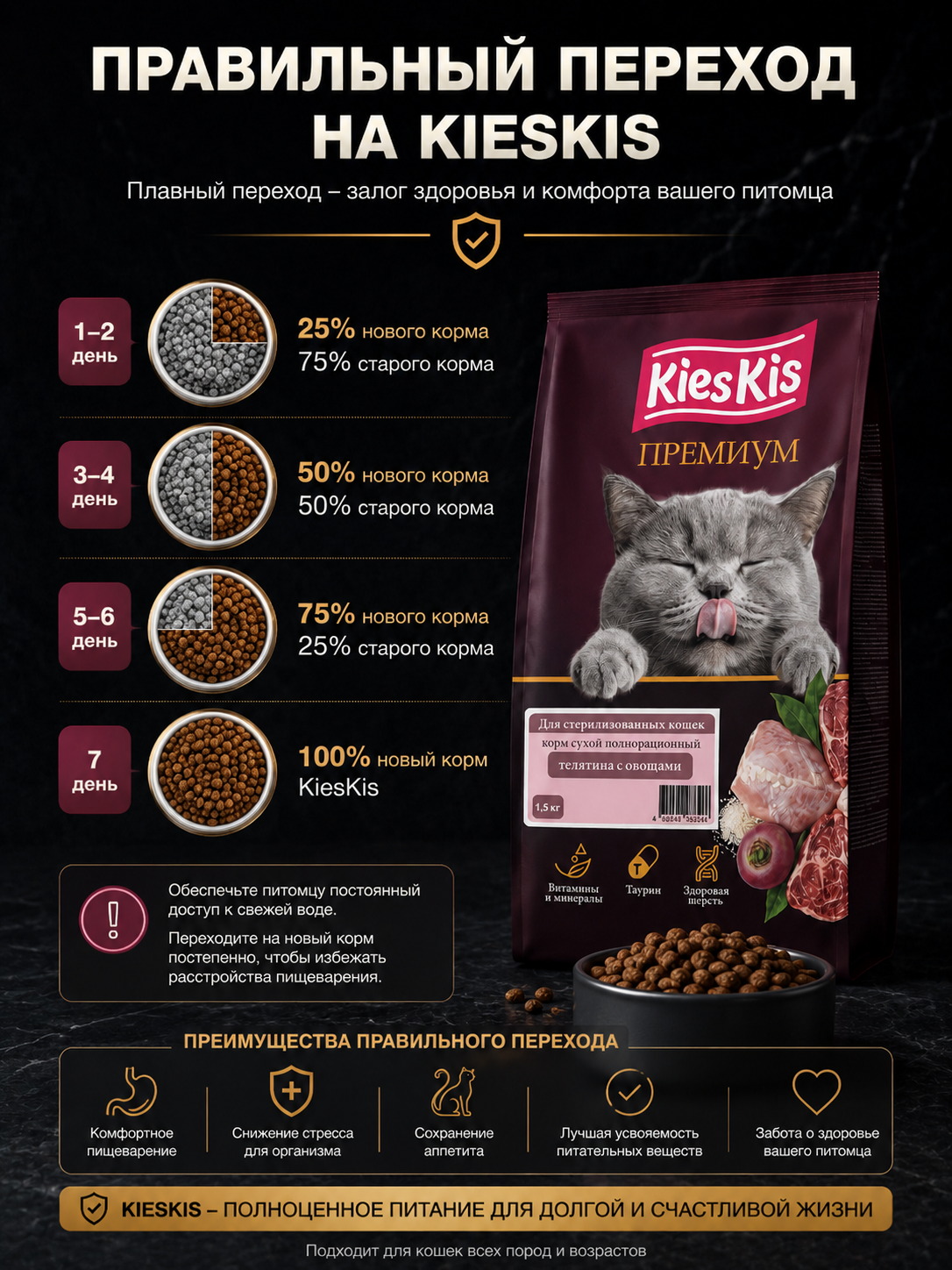 Корм для кошек KiesKis сухой полнорационный для стерилизованных кошек с телятиной и овощами 1,5 кг - фото 5