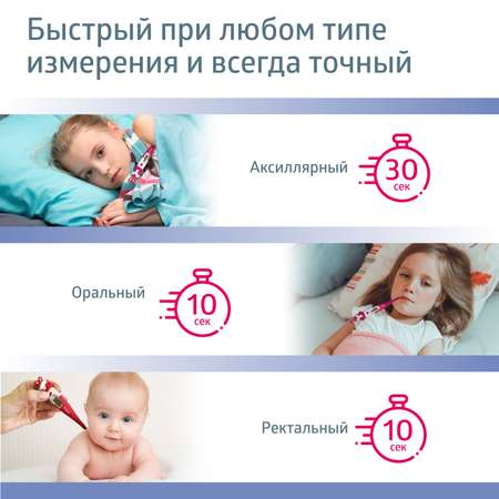 Термометр электронный B.Well