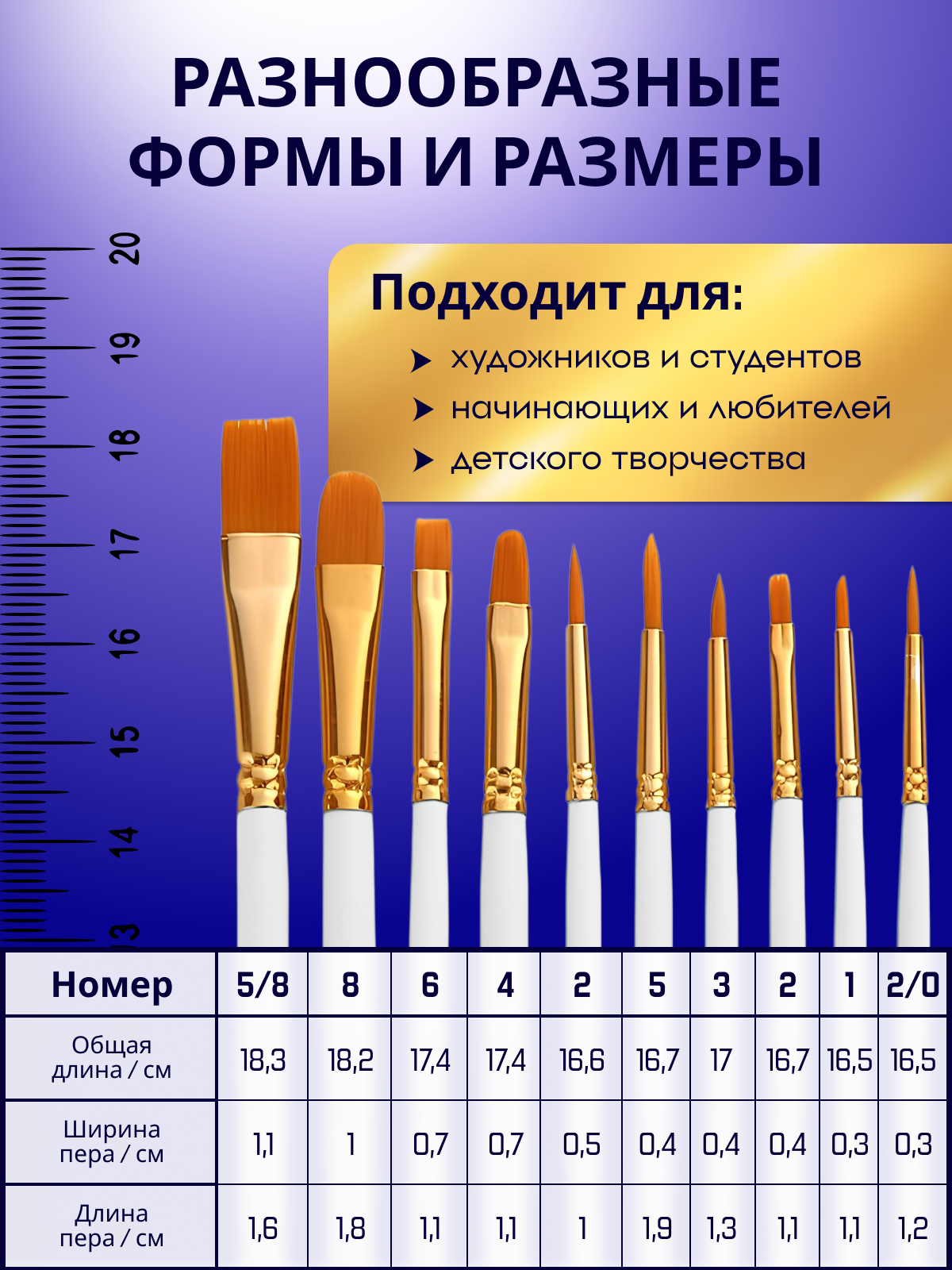 Кисть AXLER 10 шт. (синтетика) - фото 3
