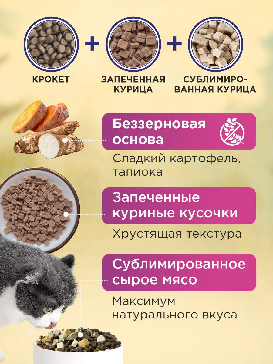 Корм сухой для кошек PINK MEGA 3 Курица с лососем 1.5 кг - фото 2