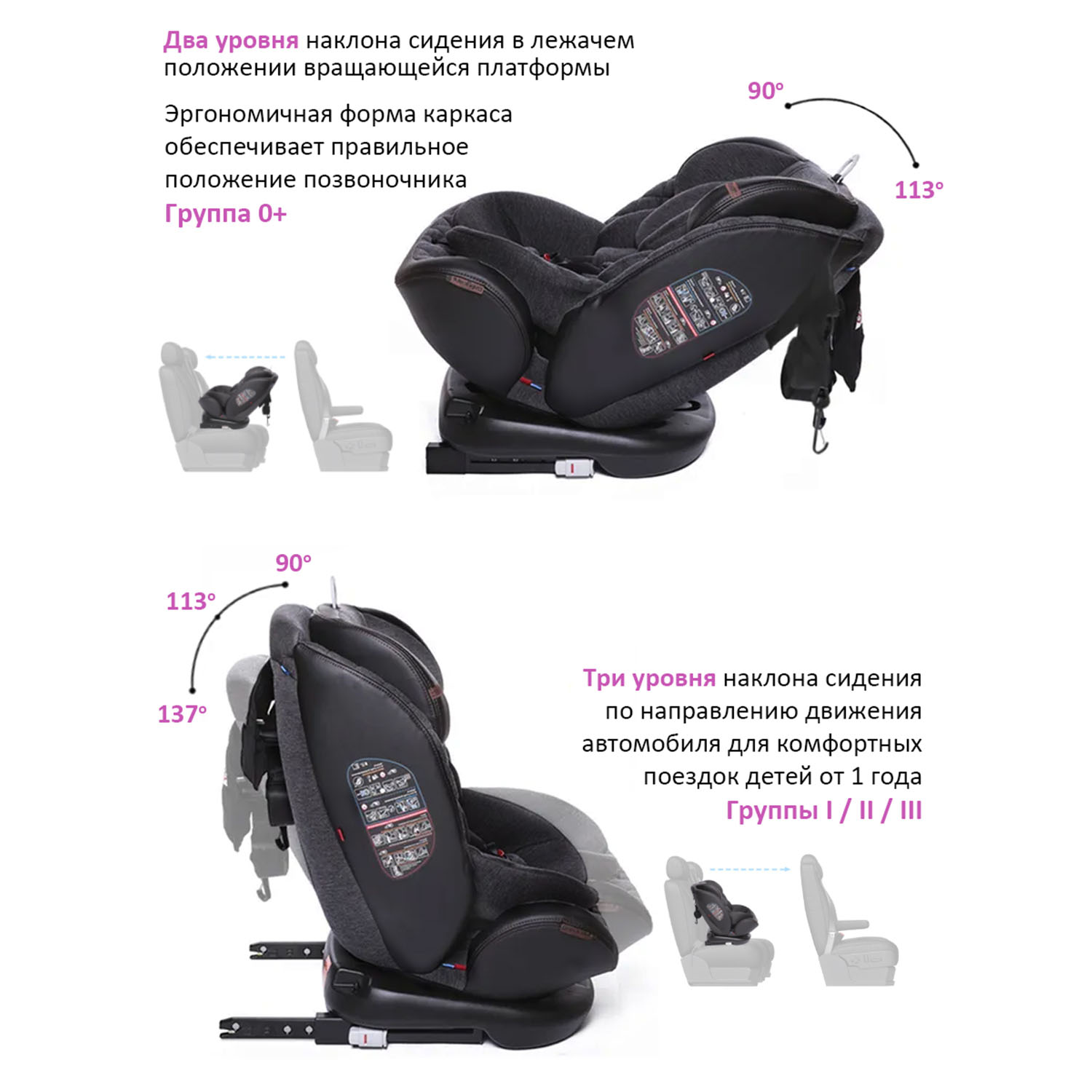 Автокресло BabyCare Shelter Isofix 0+/1/2/3 (0-36 кг) - фото 6