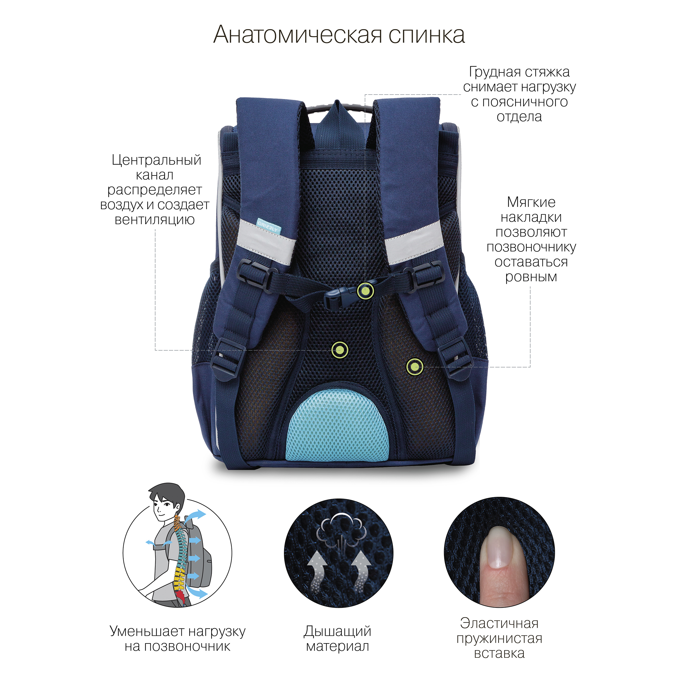 Ранец Grizzly Принцесса - фото 9