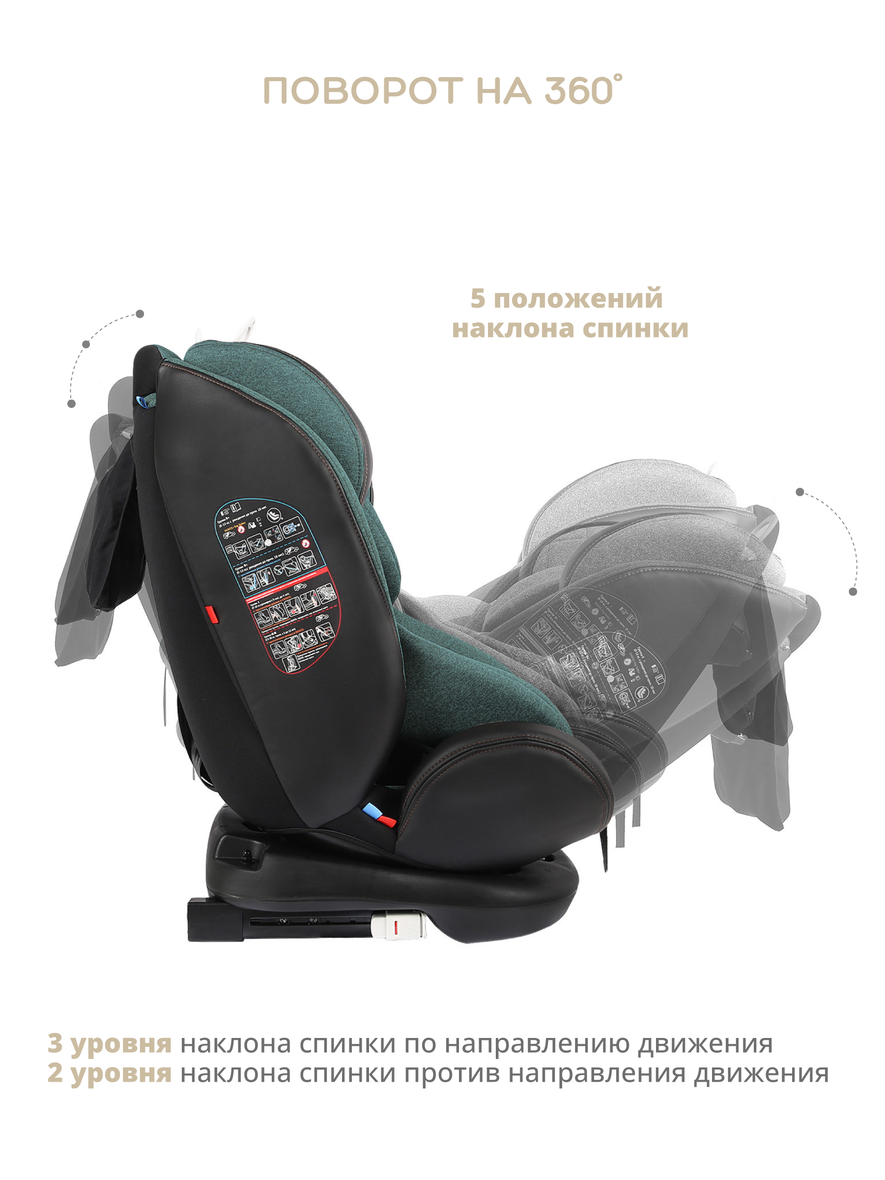 Автокресло Indigo Aero Isofix 0+/1/2/3 (0-36 кг) - фото 4