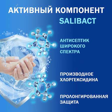 Мыло жидкое AURA Antibacterial 250 мл