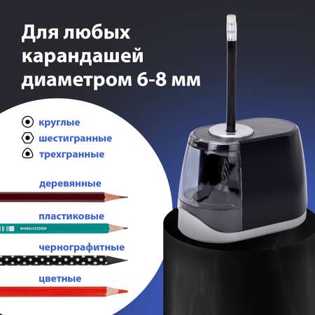Точилка Brauberg