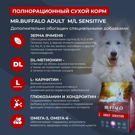 Корм для взрослых собак Mr.Buffalo Adult Sensitive средних и крупных пород с чувствительным пищеварением с индейкой сухой 2кг