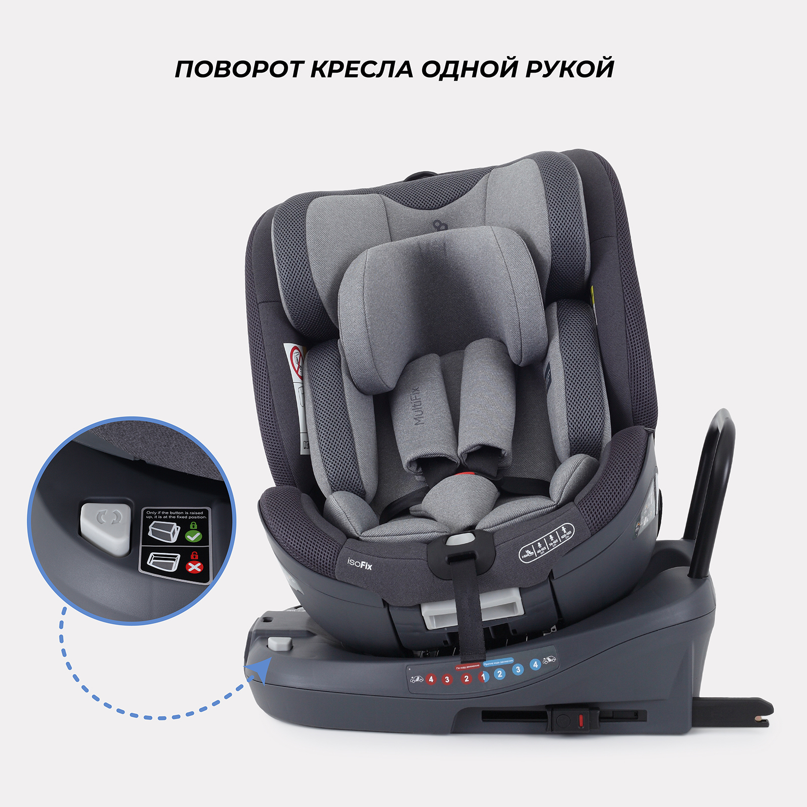 Автокресло Rant MultiFix Grey Isofix 0+/1/2/3 (0-36 кг) серый - фото 8