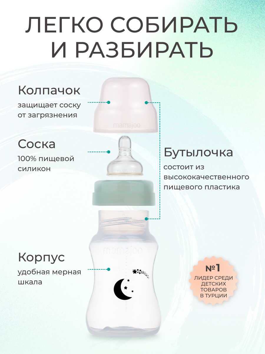 Бутылочка Mamajoo 270 мл - фото 3