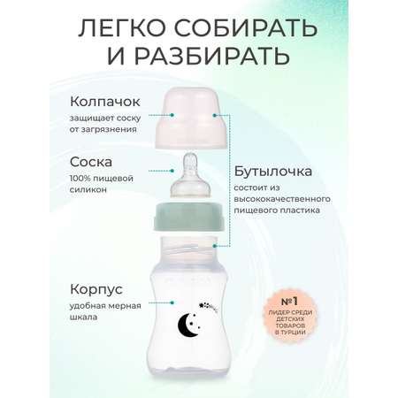 Бутылочка Mamajoo 270 мл