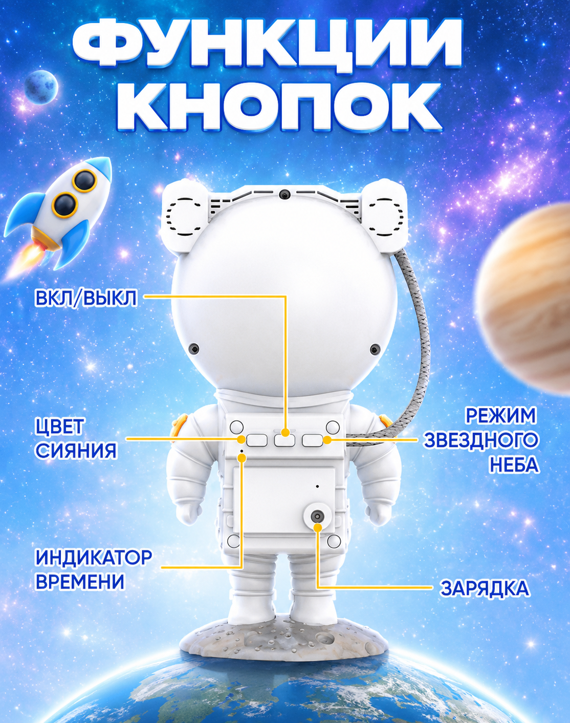 Ночник-проектор Космонавт BalaToys Звездное небо светильник - фото 7