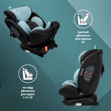 Автокресло Sweet Baby Ranger Isofix 0+/1/2/3 (0-36 кг)