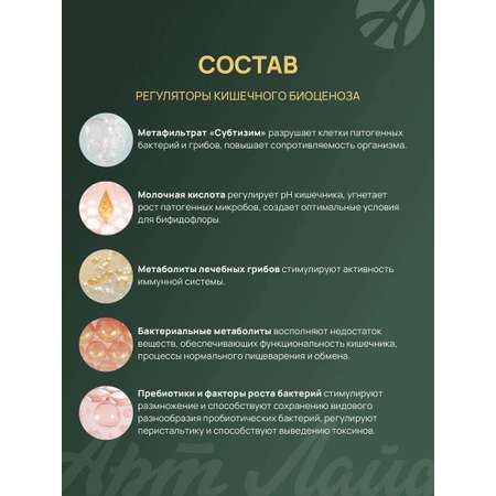 БАД Арт Лайф Сорбиотик, Сорбент. Детокс. Похудение, 250 грамм