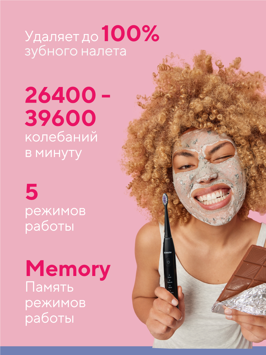 Зубная щетка электрическая B.Well - фото 4