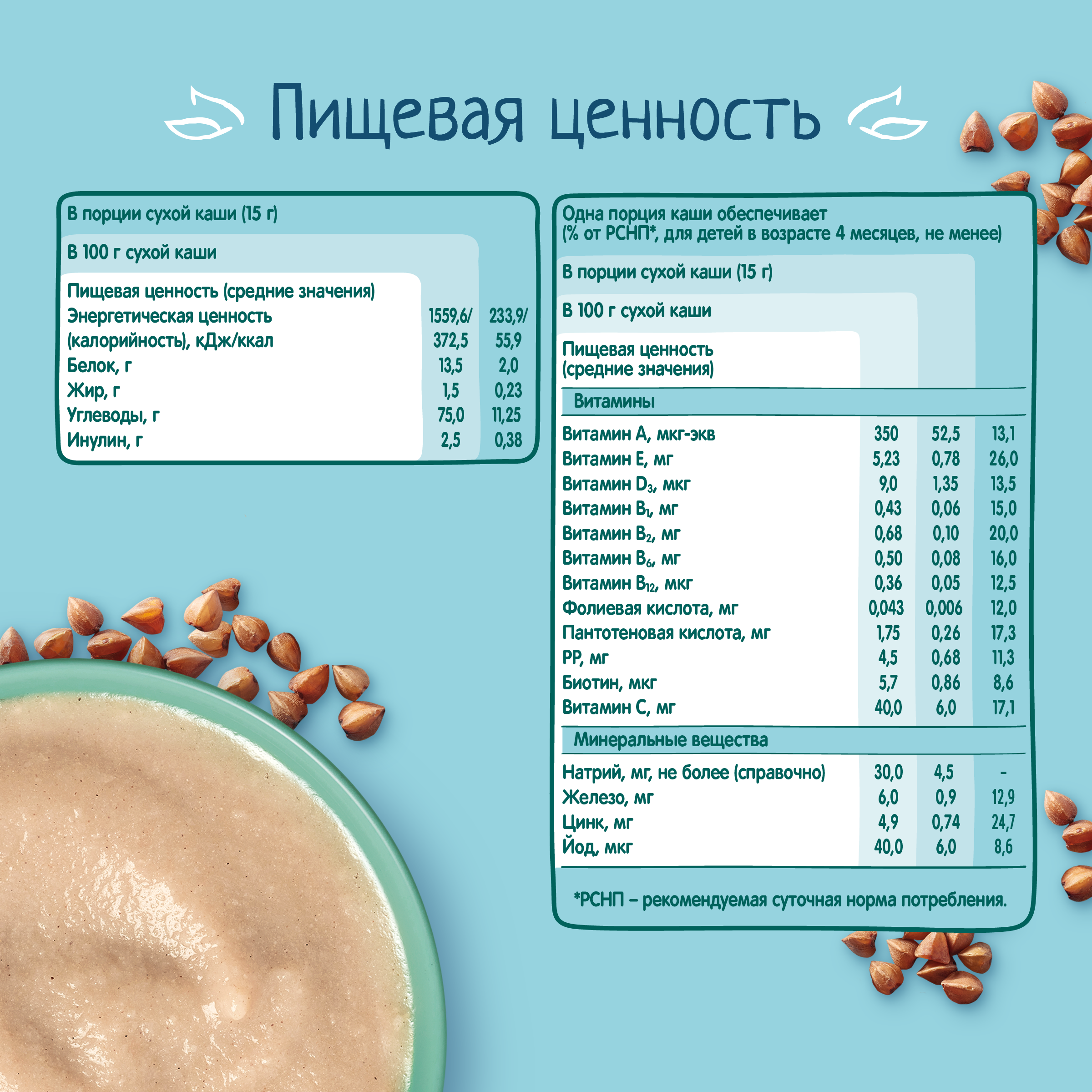 Каша безмолочная ФрутоНяня гречневая 190г - фото 9
