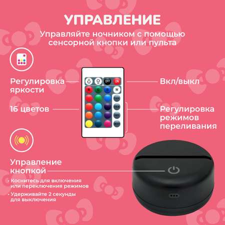 Ночник Hello Kitty Лев