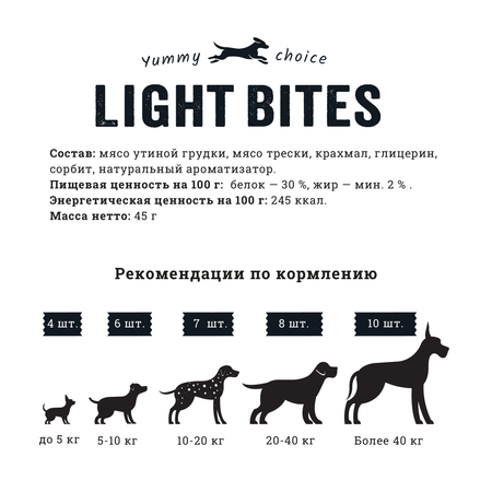 Лакомство для собак LIGHT BITES 45г Утиное филе на палочках из трески