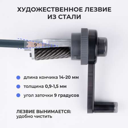 Точилка Малевичъ 1 шт.