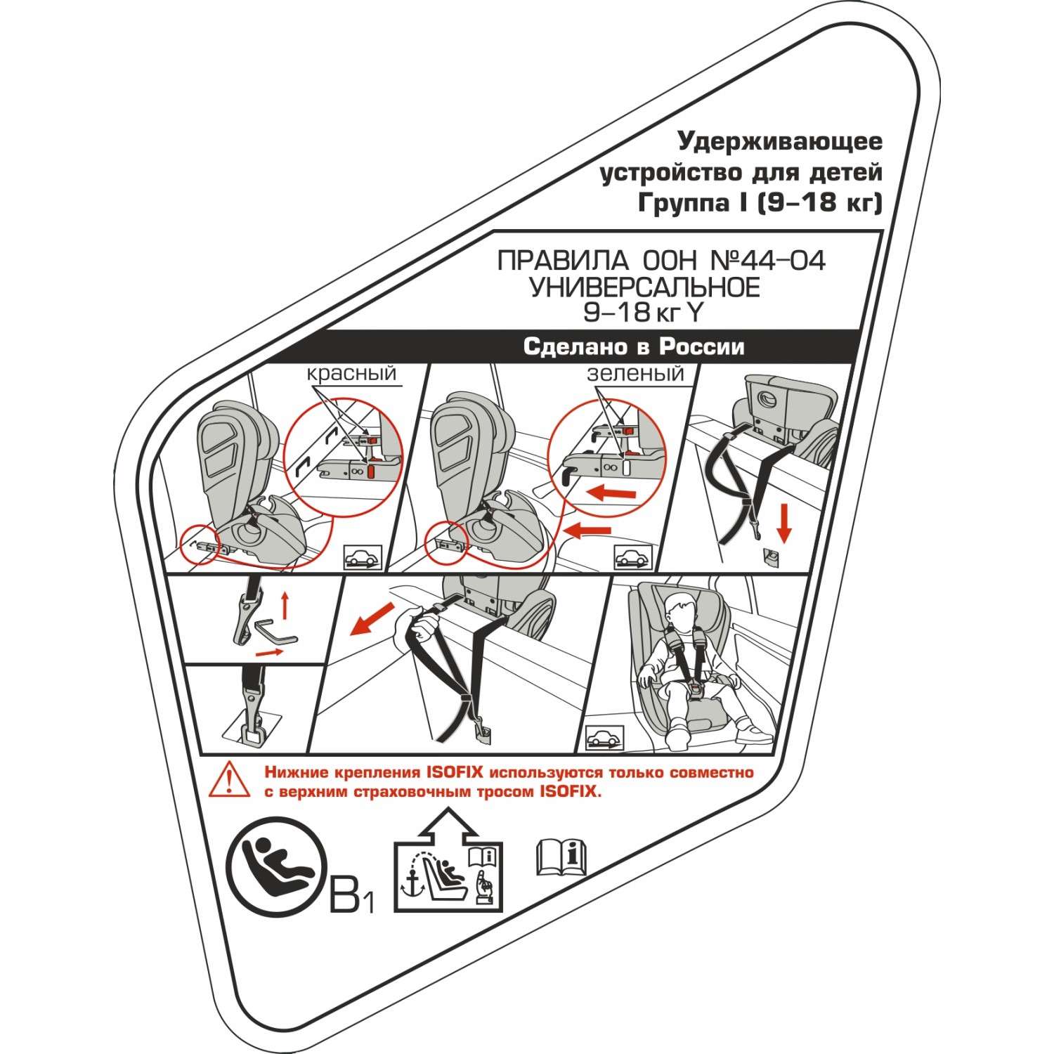 Автокресло Olsson Atlas Isofix Black-Red Isofix 1/2/3 (9-36 кг) - фото 18