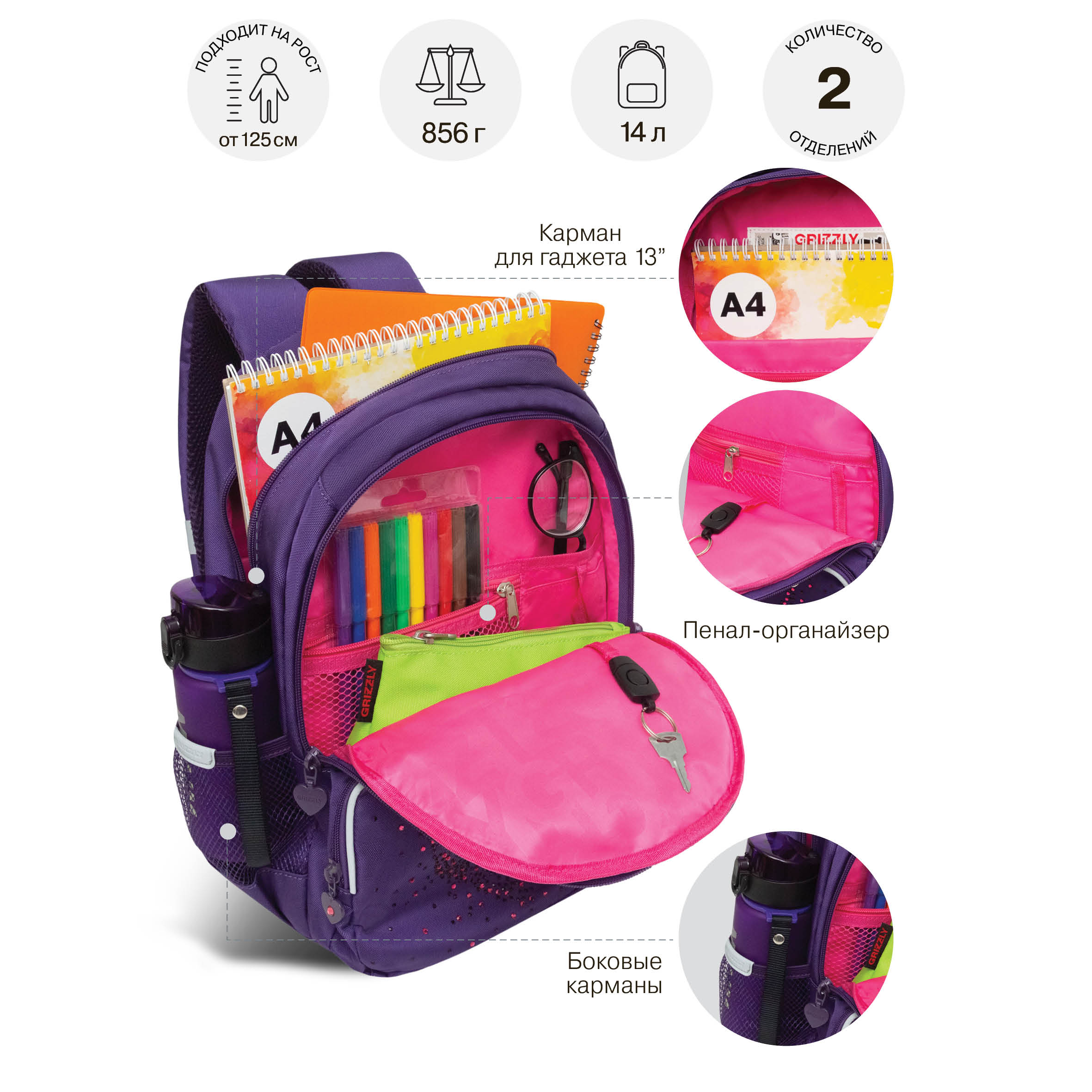 Рюкзак Grizzly для девочки - фото 7