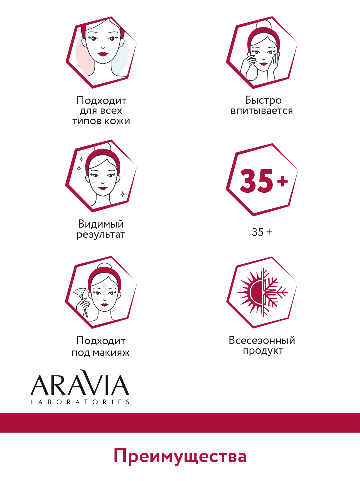 Крем ARAVIA Laboratories Peptide 50 мл - фото 9