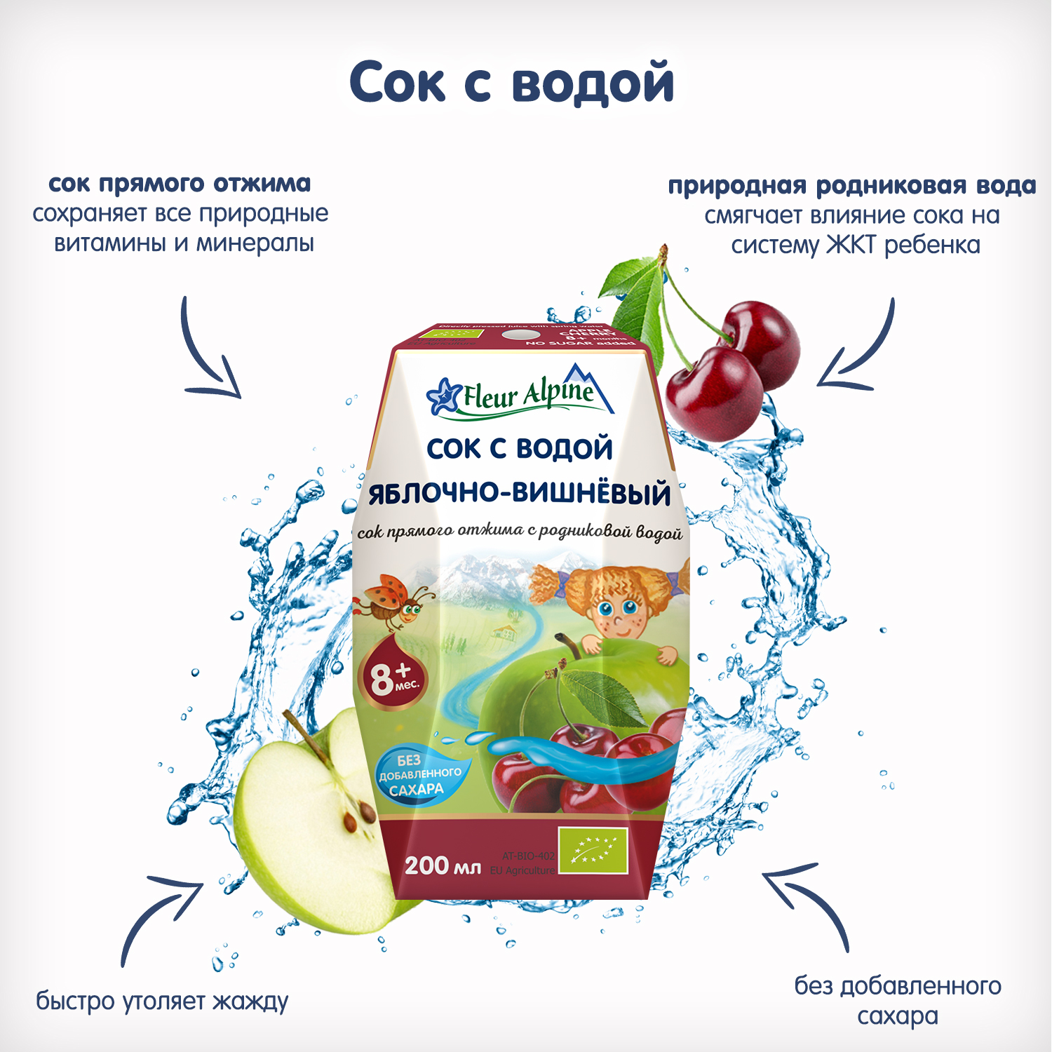 Сок Fleur Alpine Яблоко-вишня с 8 мес 0.2 л - фото 3