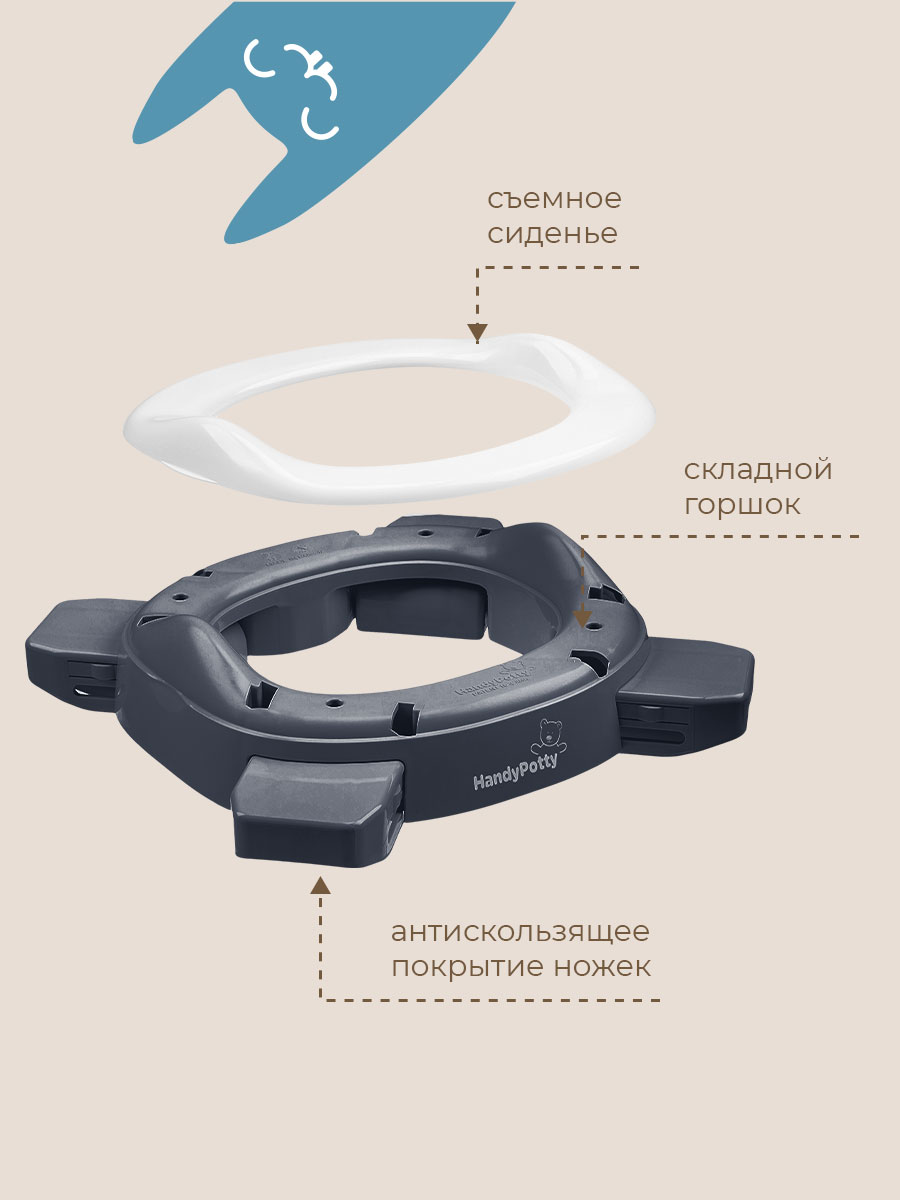 Горшок ROXY-KIDS Дорожный - фото 7