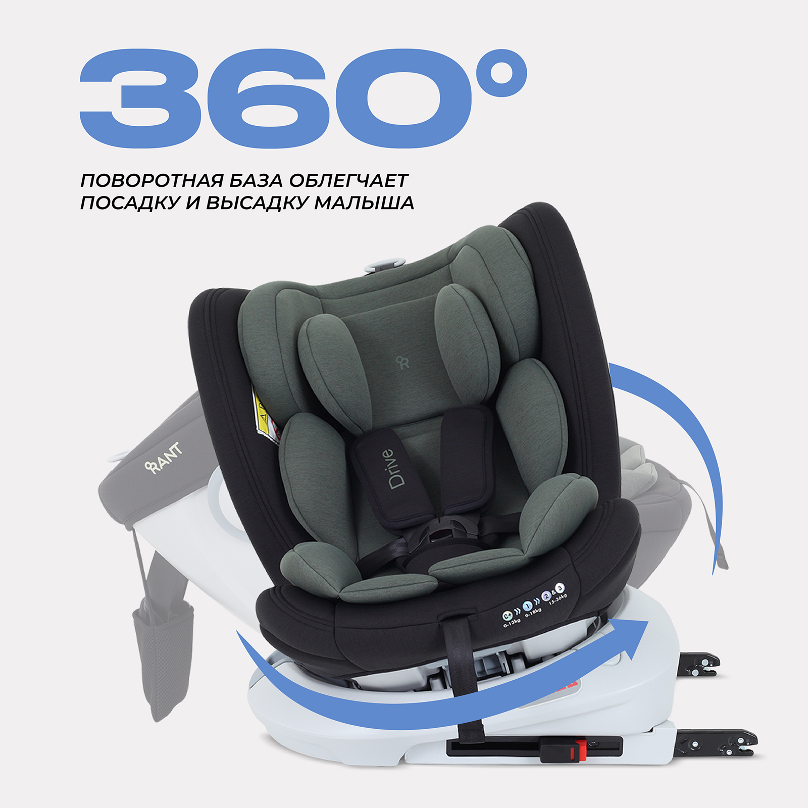 Автокресло Rant Drive Isofix 0+/1/2/3 (0-36 кг) зеленый - фото 3