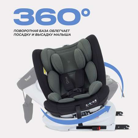 Автокресло Rant Drive Isofix 0+/1/2/3 (0-36 кг) зеленый