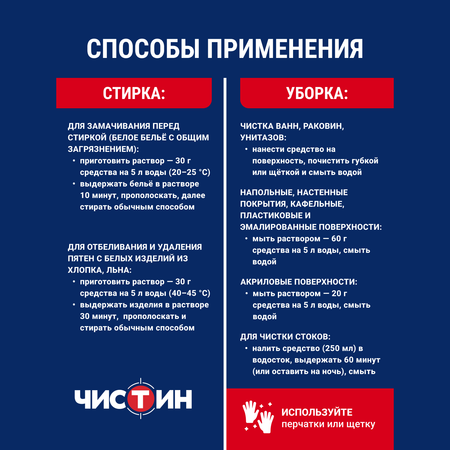 Отбеливатель Чистин 5 л